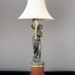 A Late 19th Century Two-Tone Bronze Candelabra Lamp